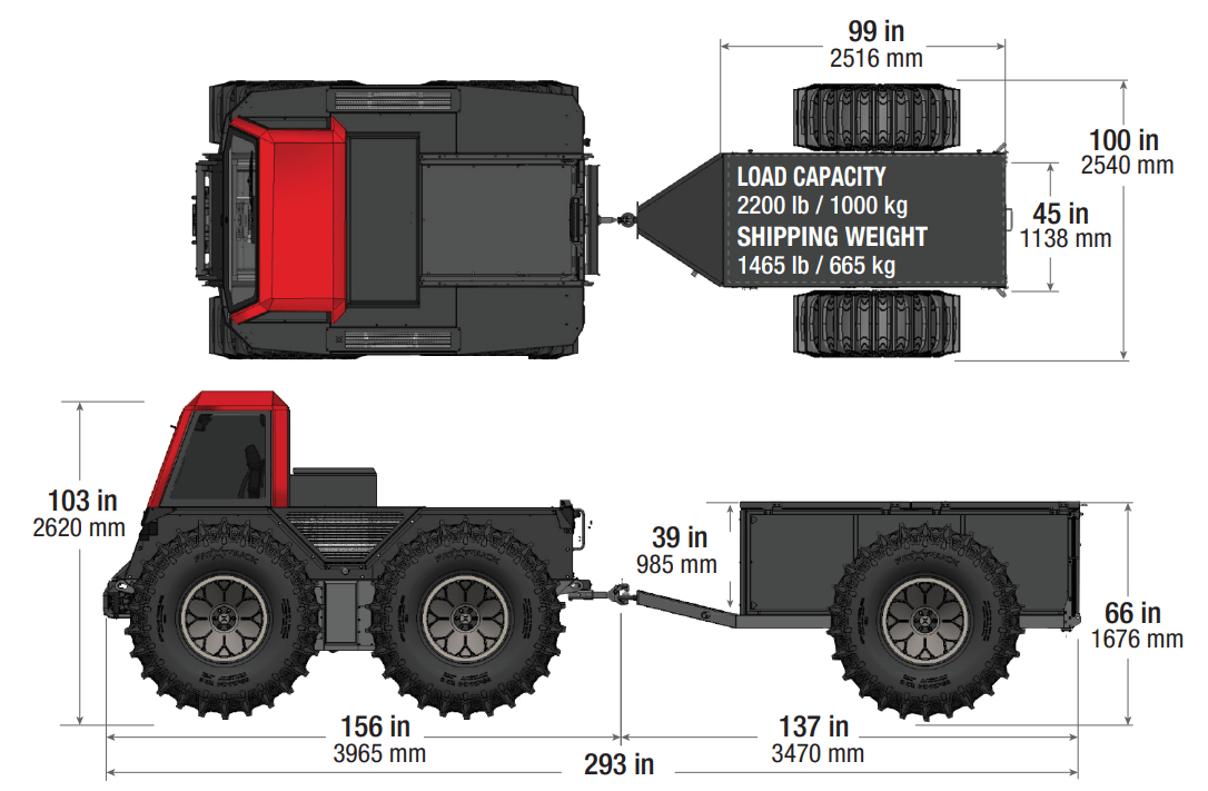 Fat Truck Dealer and Fat Truck Accessories